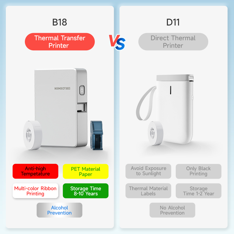 Niimbot N1/B18 Thermal Transfe - Baby Food Label บทวิจารณ์และราคา